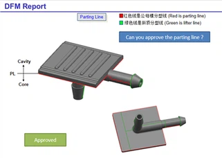 Ferramentas de canal quente